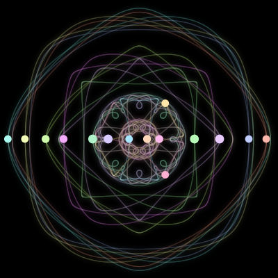Paths of #3_15, a 15-body orbit