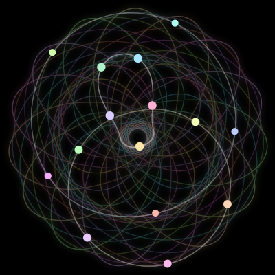 Paths of the 15 bodies of #30_15