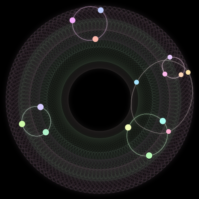 Paths of #300_15, a 15-body orbit