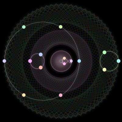 Paths of the 15 bodies of #307_15