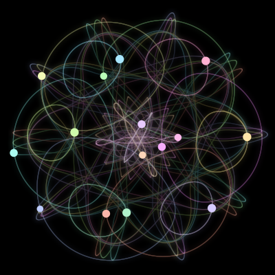 Paths of the 15 bodies of #316_15