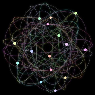 Paths of the 15 bodies of #33_15