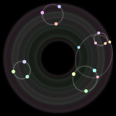 Paths of the 15 bodies of #330_15