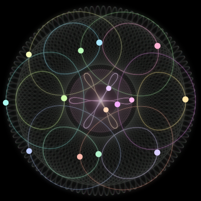 Paths of the 15 bodies of #333_15