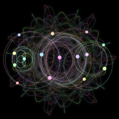 Paths of the 15 bodies of #339_15