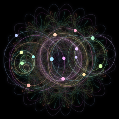 Paths of the 15 bodies of #348_15