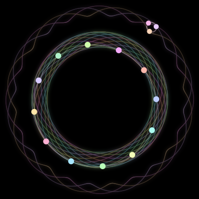 Paths of the 15 bodies of #350_15