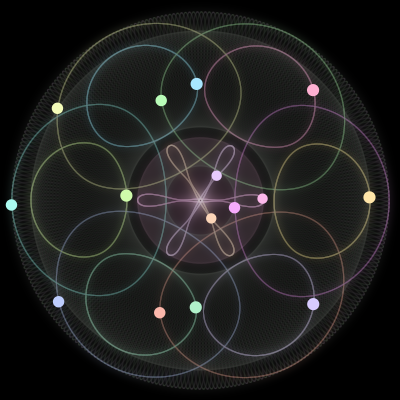 Paths of #354_15, a 15-body orbit