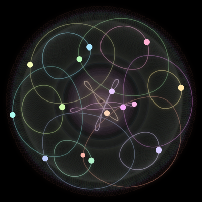 Paths of #355_15, a 15-body orbit