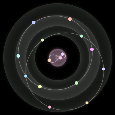 Paths of the 15 bodies of #356_15