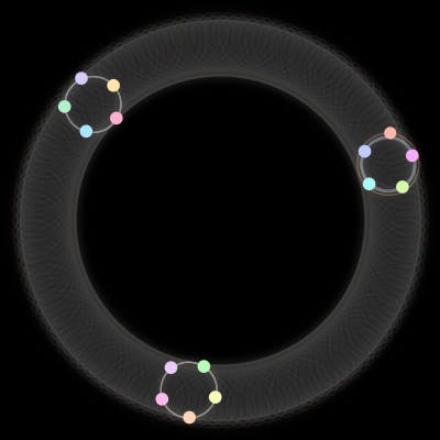 Paths of #371_15, a 15-body orbit