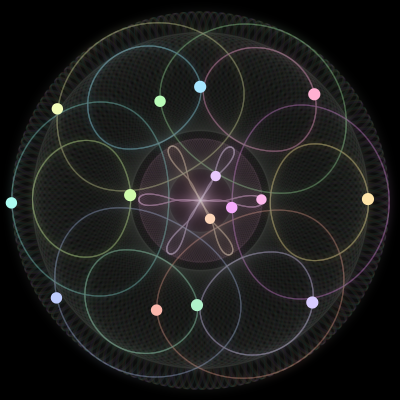 Paths of the 15 bodies of #375_15