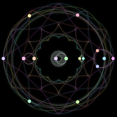 Paths of the 15 bodies of #376_15
