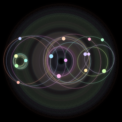 Paths of the 15 bodies of #378_15