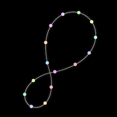 Paths of the 15 bodies of #39_15