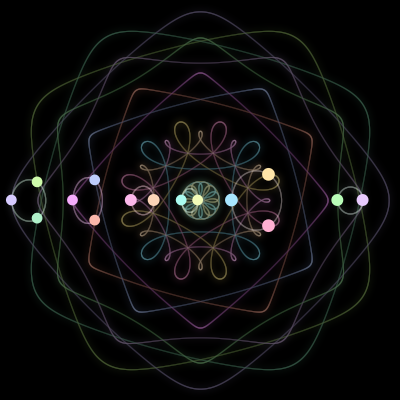 Paths of the 15 bodies of #391_15