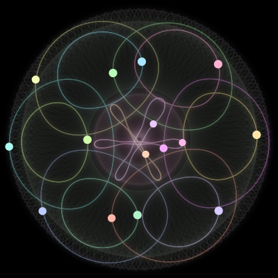 Paths of the 15 bodies of #397_15