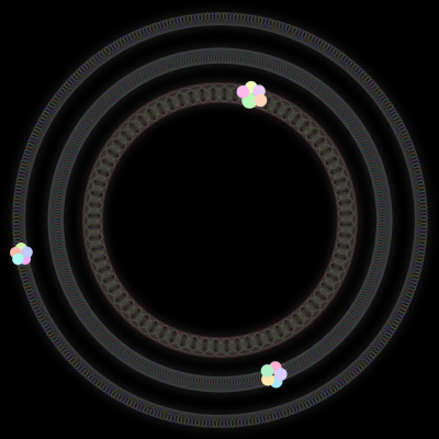 Paths of #417_15, a 15-body orbit