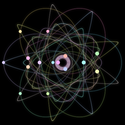 Paths of the 15 bodies of #42_15