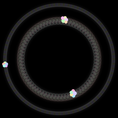 Paths of #434_15, a 15-body orbit
