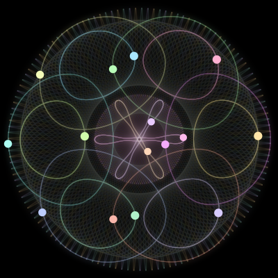 Paths of the 15 bodies of #439_15