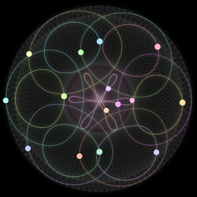 Paths of #441_15, a 15-body orbit