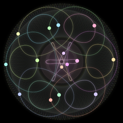 Paths of #444_15, a 15-body orbit
