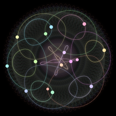 Paths of the 15 bodies of #445_15