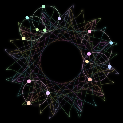 Paths of the 15 bodies of #446_15