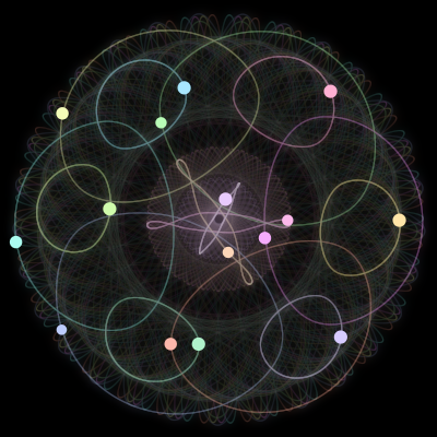 Paths of #447_15, a 15-body orbit