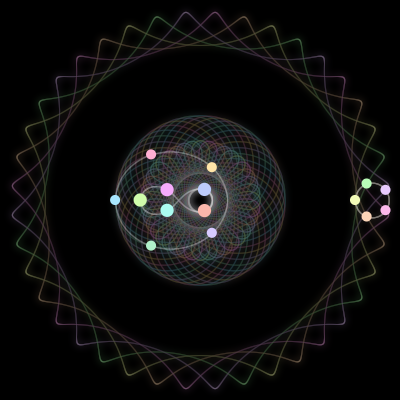 Paths of the 15 bodies of #449_15