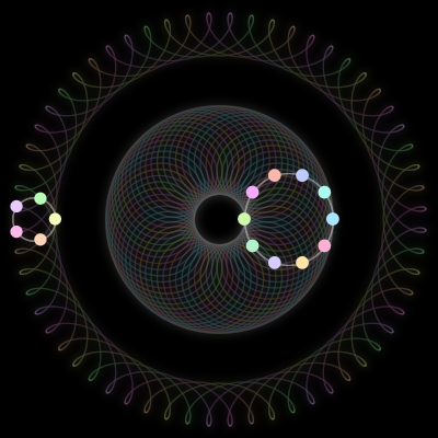 Paths of the 15 bodies of #45_15