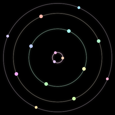 Paths of the 15 bodies of #456_15