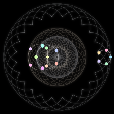 Paths of the 15 bodies of #457_15