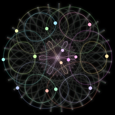 Paths of #459_15, a 15-body orbit