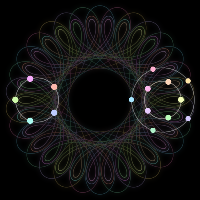 Paths of the 15 bodies of #46_15