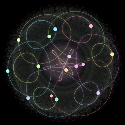 Paths of #460_15, a 15-body orbit