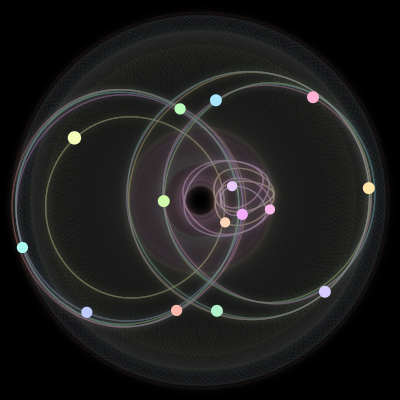 Paths of #461_15, a 15-body orbit