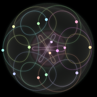 Paths of the 15 bodies of #472_15