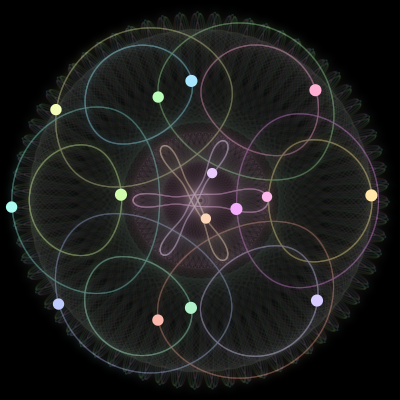 Paths of #476_15, a 15-body orbit