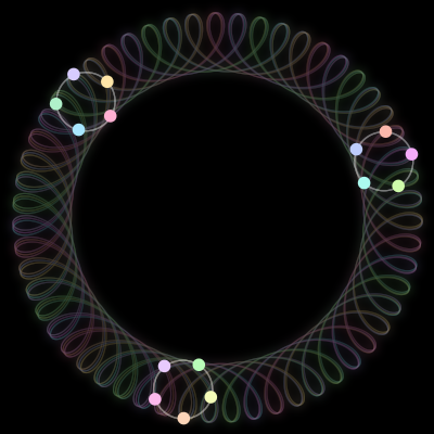 Paths of the 15 bodies of #482_15