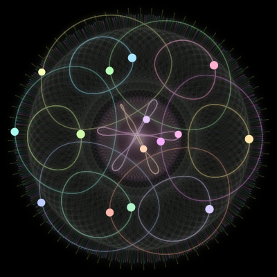 Paths of #490_15, a 15-body orbit