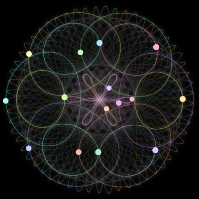 Paths of #502_15, a 15-body orbit