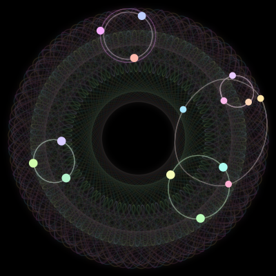 Paths of the 15 bodies of #503_15