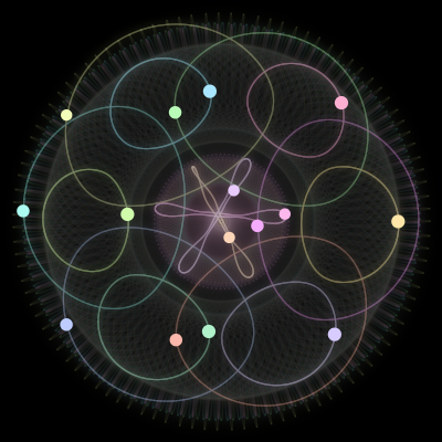 Paths of #509_15, a 15-body orbit