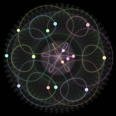 Paths of the 15 bodies of #517_15