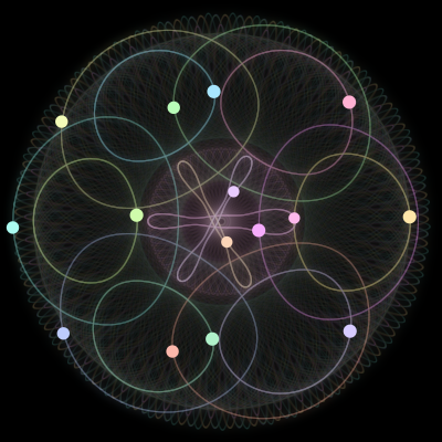 Paths of #528_15, a 15-body orbit