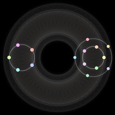Paths of #53_15, a 15-body orbit