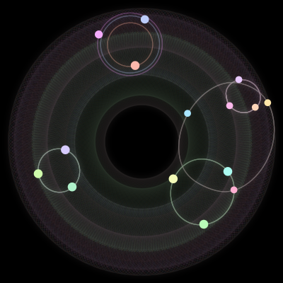 Paths of #533_15, a 15-body orbit