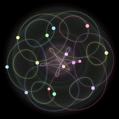 Paths of the 15 bodies of #534_15